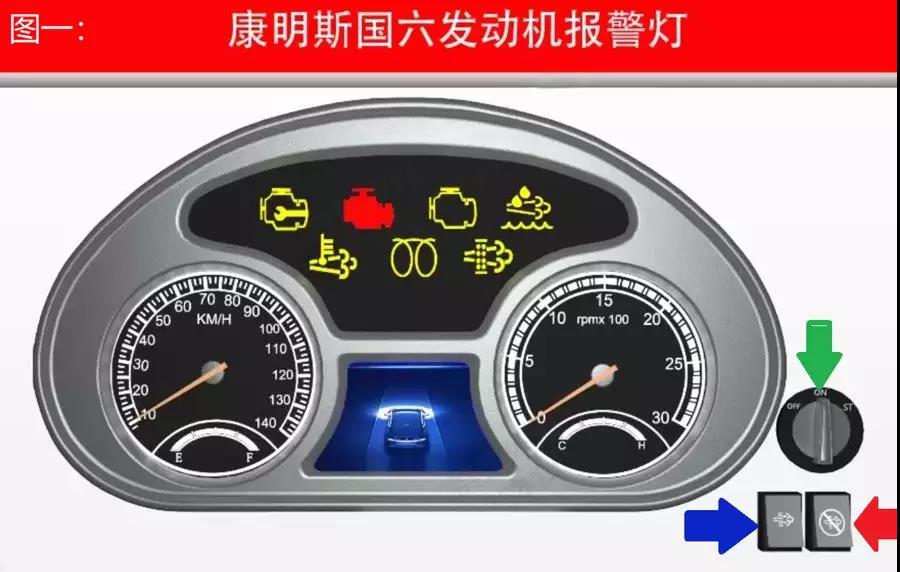 灑水車出現故障燈應該怎么解決